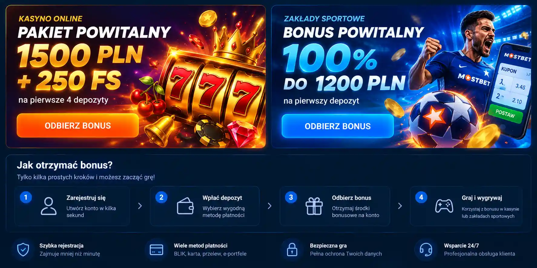 Sekcja promocji Mostbet — pakiet powitalny dla kasyna i zakładów sportowych
